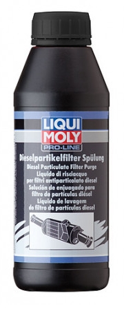 Čistač za dizel motore, LIQUI MOLY DPF 500ml